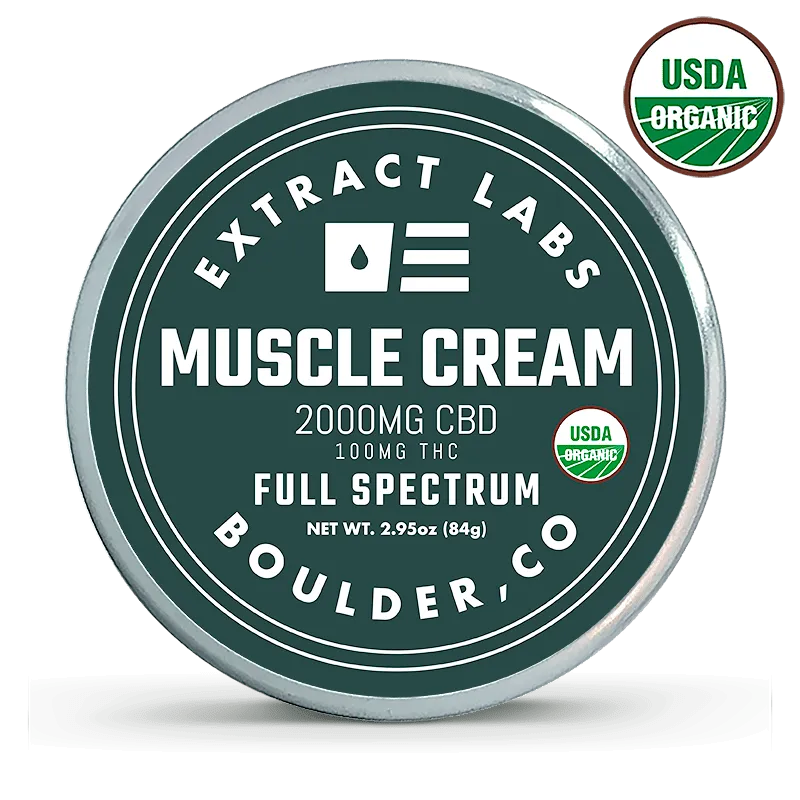 Organic Menthol Muscle Rub