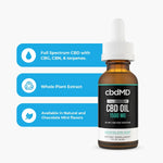cbdMD - CBD FS Oil Tincture - 1500mg - Chocolate Mint - Sell Sheet - NEW