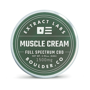 Topical CBD Product Update