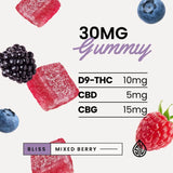 Simple Leaf - Mixed Berry Delta 9 Gummies - Content