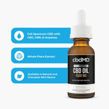 cbdMD - CBD FS Oil Tincture - 1500mg - Natural - Sell Sheet - NEW