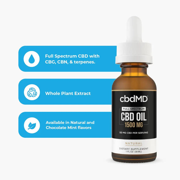 CBD Oil 6% myCBD Full Spectrum - myCBD