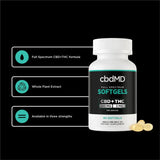 cbdMD - CBD Full Spectrum Oil Softgel Capsules - 6000mg - 30ct - Sell Sheet - NEW