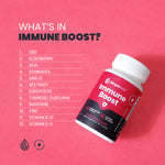 Simple Leaf Immune Boost CBD Capsules 12 Ingredients List